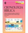 Cronologia bíblica
